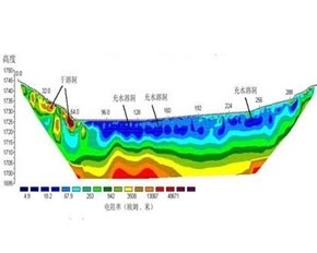 东方高密度电法勘察