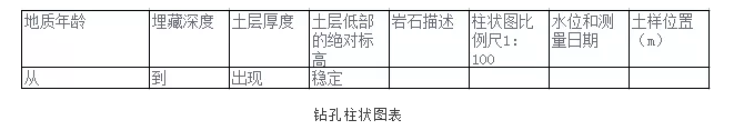 工程地质勘察